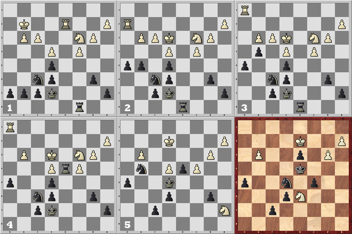 Gligoric-Smyslov - Plan de final en 5 pasos
