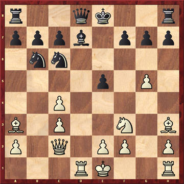 Mamedyarov – Ivanisevic, Tromso, Defensa Nimzo-India