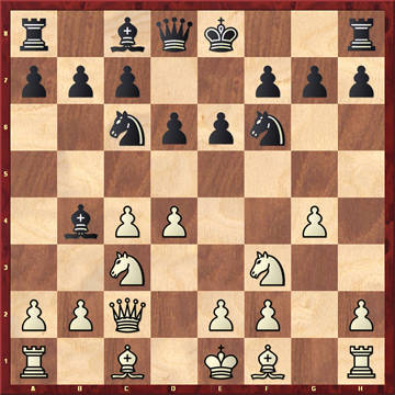 Mamedyarov – Ivanisevic, Tromso, Defensa Nimzo-India