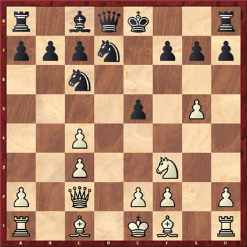 Mamedyarov – Ivanisevic, Tromso, Defensa Nimzo-India