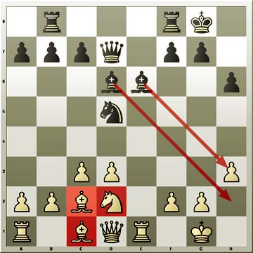 Carlsen-Bu, movimiento 15