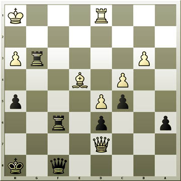 Copa Mundo 2017, Levon Aronian