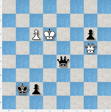 Partida del Torneo de Candidatos por el Campeonato Mundial de Ajedrez