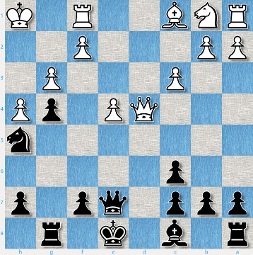 Partida del Torneo de Candidatos por el Campeonato Mundial de Ajedrez