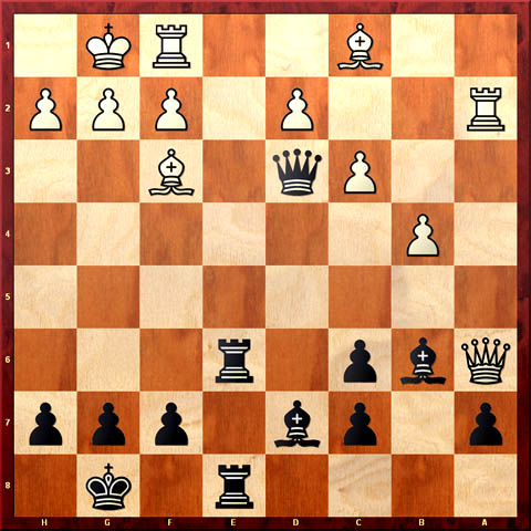 Posición de una partida de jugadores de ataque
