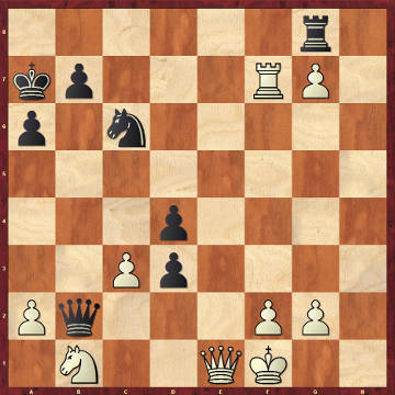 4 errores típicos del juego de ajedrez