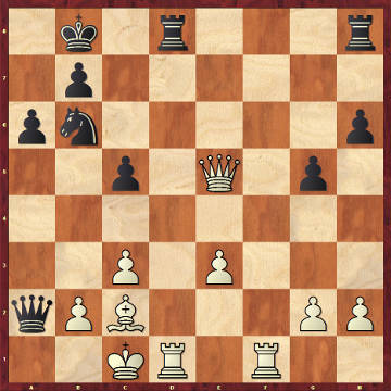 4 errores típicos del juego de ajedrez