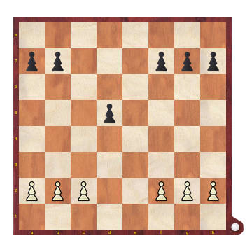 Jugando contra el isolani - Diagrama de estructura de peones