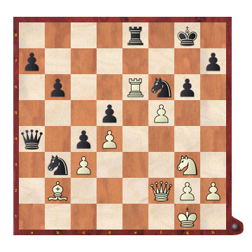 Posición de partida Botvinnik - Capablanca