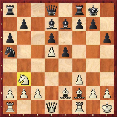 Técnica de intercambios ―Ejemplo 3