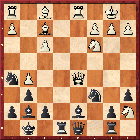 Ejercicio 3 de apertura y medio juego
