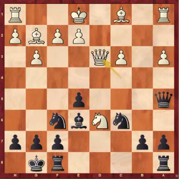 Sacrificio estratégico de Ivanchuk