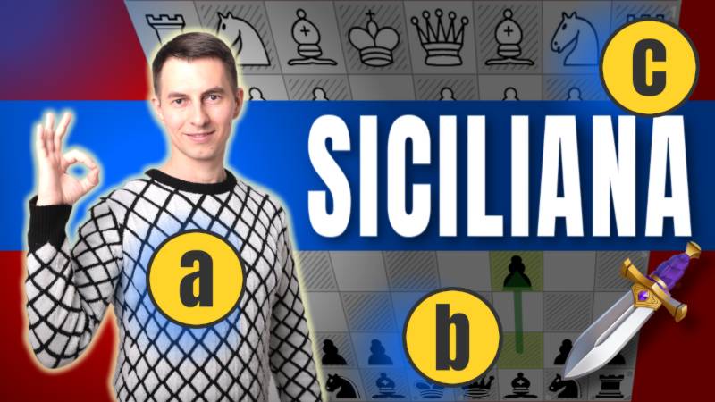 ABC de la Defensa SICILIANA (¡Curso acelerado!)