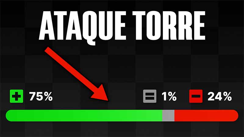 El arma más LETAL de apertura que NO has usado