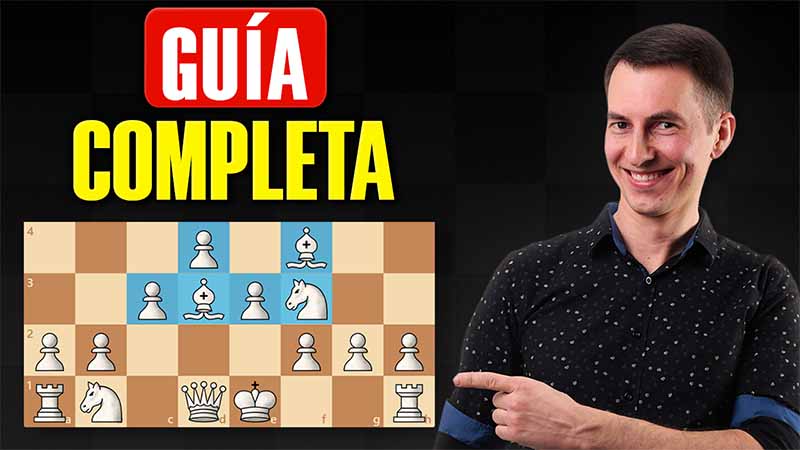 La guía MÁS FÁCIL del Sistema Londres [principiante a avanzado]