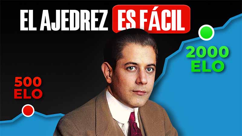 5 reglas posicionales sencillas para ganar [La estrategia más fácil]