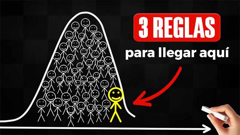 3 reglas secretas que usan los jugadores fuertes de ajedrez