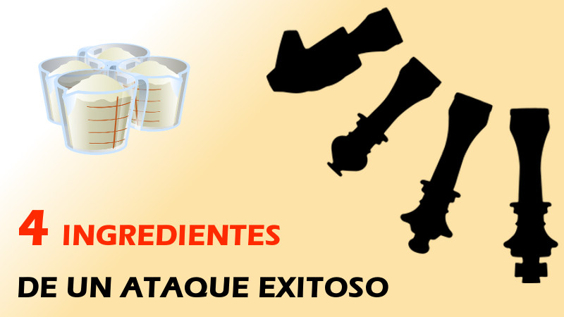 4 ingredientes de un ataque exitoso