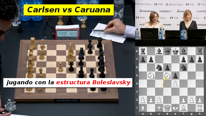 Carlsen y Caruana jugando con la estructura Boleslavsky