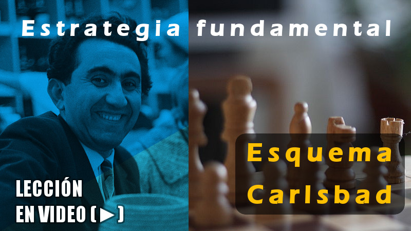 Estrategia fundamental en el esquema Carlsbad