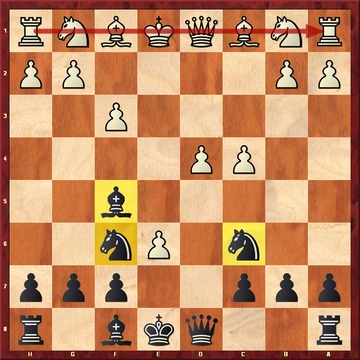La APERTURA de ajedrez para NEGRAS contra e4 Chess Teacher en español