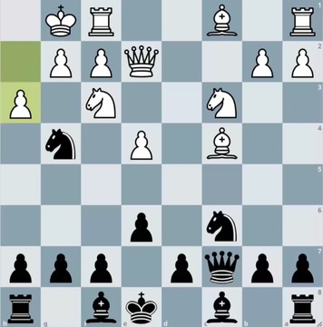 trampa-apertura-blitz-ajedrez-rapido-defensa-siciliana-gambito-morra