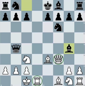 trampa-apertura-blitz-ajedrez-rapido-desarrollo-piezas