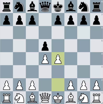 trampa-apertura-blitz-ajedrez-rapido