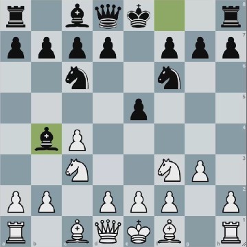 Ajedrez chess Mate del pastor Refutación y Variante Mate del Pastor 