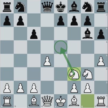 Trampas entre Maestros del ajedrez en la Defensa Caro-Kann