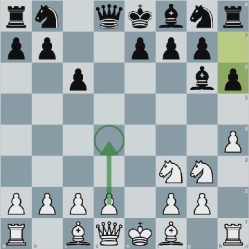 Trampas entre Maestros del ajedrez en la apertura Caro Kann