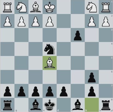 Trampas entre Maestros del ajedrez en la Apertura Trompowsky