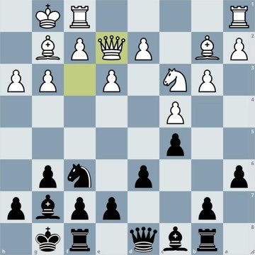 Estilo: Anand vs Karpov, ruptura b5 en la Apertura Inglesa
