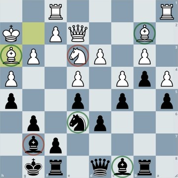 Estilo: Anand vs Karpov, duelo de piezas menores