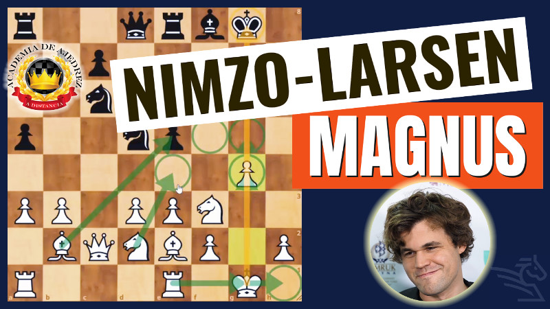 Magnus-Nimzo-Larsen