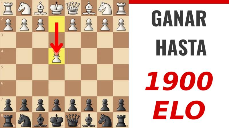 Mejor apertura de ajedrez para ganar hasta 1900 ELO después de 1.e4 [Gambito "truquero"]