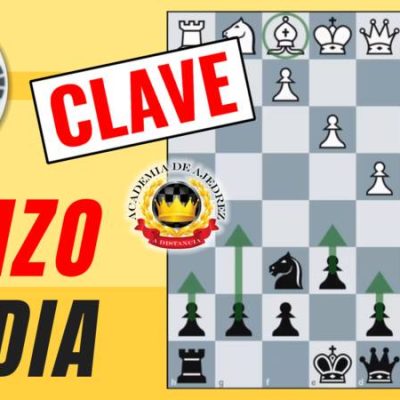 Idea CLAVE al jugar la Defensa Nimzo-India