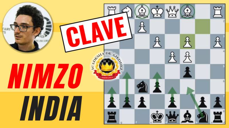 Idea CLAVE al jugar la Defensa Nimzo-India