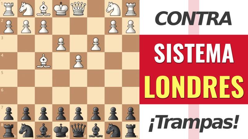 🥲 ¿Problemas con el Sistema Londres - Chess.com - Español