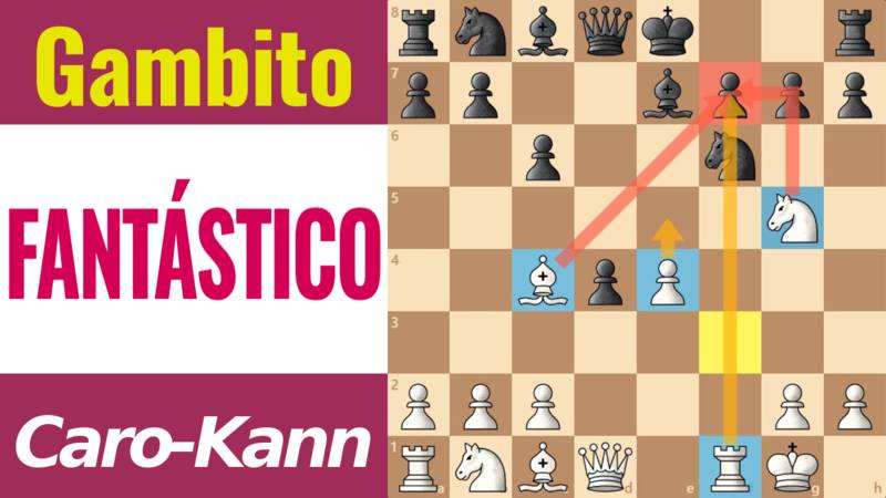 Gambito FANTÁSTICO contra la Caro-Kann