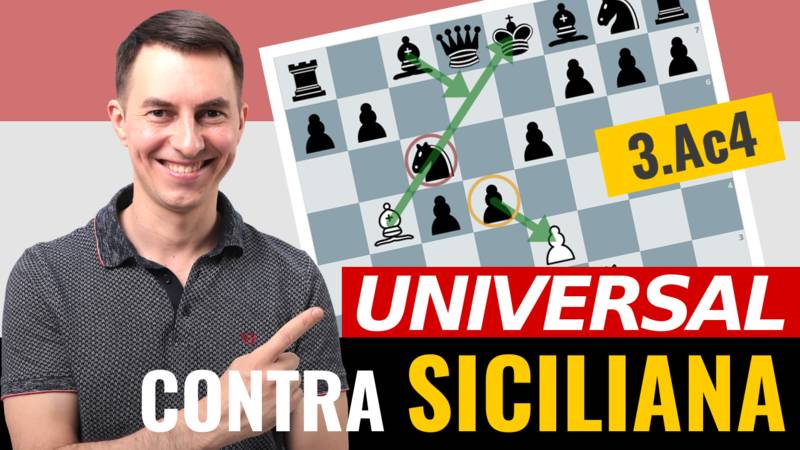 Sistema de apertura universal contra la Defensa Siciliana