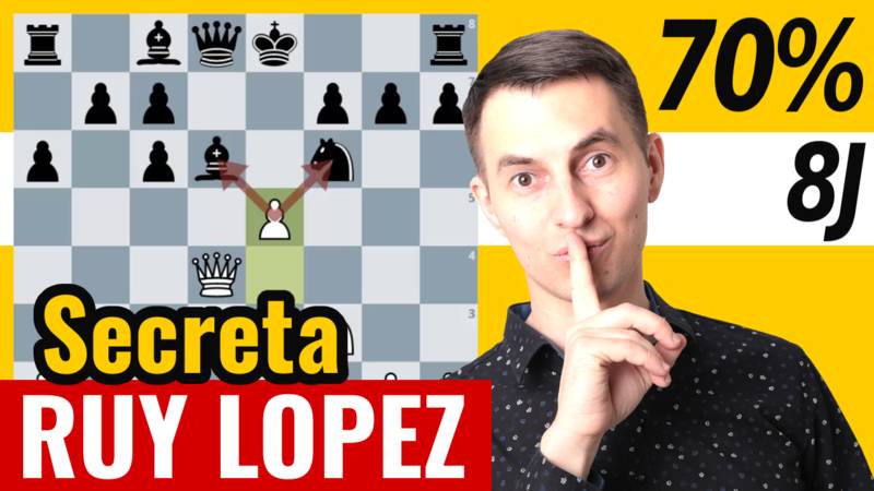 Gana 70% de tus partidas con línea SECRETA Ruy López