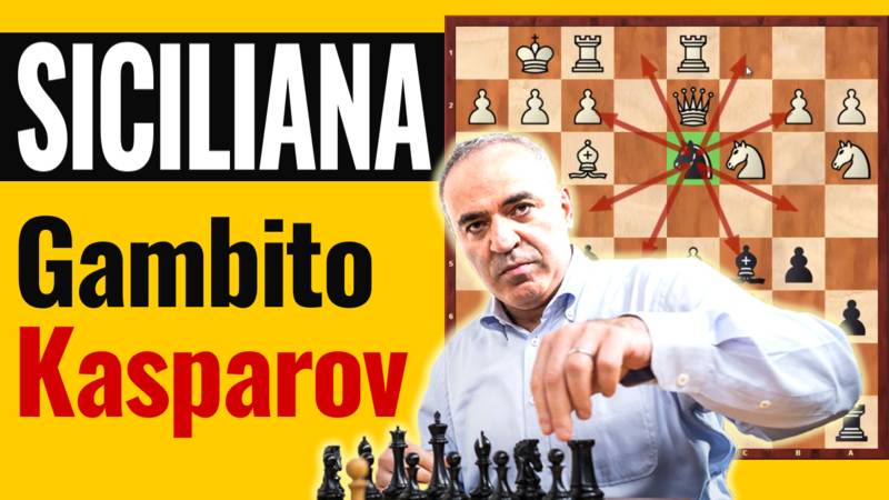 El cambio PARADÓJICO!  Chess Teacher en español