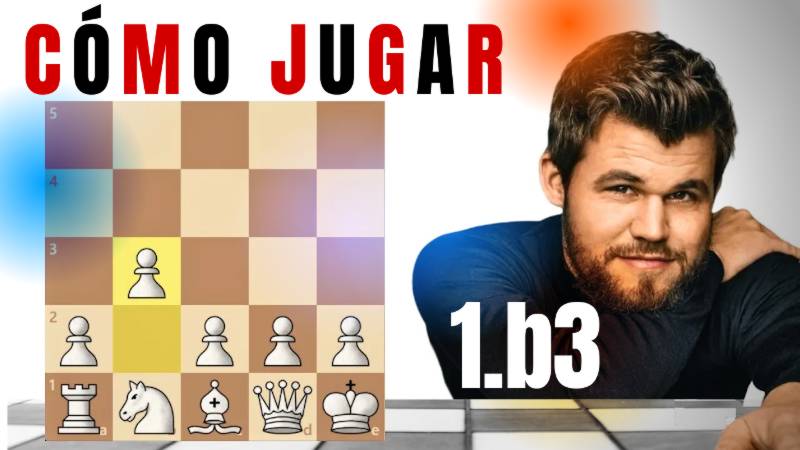 Carlsen te enseña CÓMO JUGAR la apertura con 1.b3