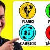 4 consejos sencillos para aprender bien CUALQUIER apertura (para que no la olvides)