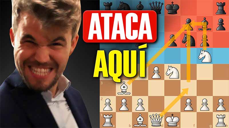 4 reglas sencillas de Carlsen para jugar ajedrez de ATAQUE
