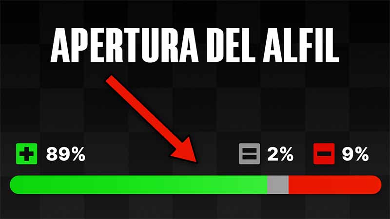Abandonarán el ajedrez si juegas esta apertura