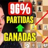 La trampa más agresiva para aplastar a todos por debajo de 1500 de Elo