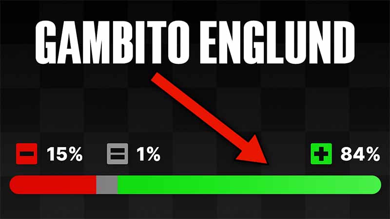 Aplasta a todos los jugadores de 1.d4 con la apertura más agresiva para las negras