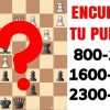 Un ejercicio para saber tu nivel en el ajedrez